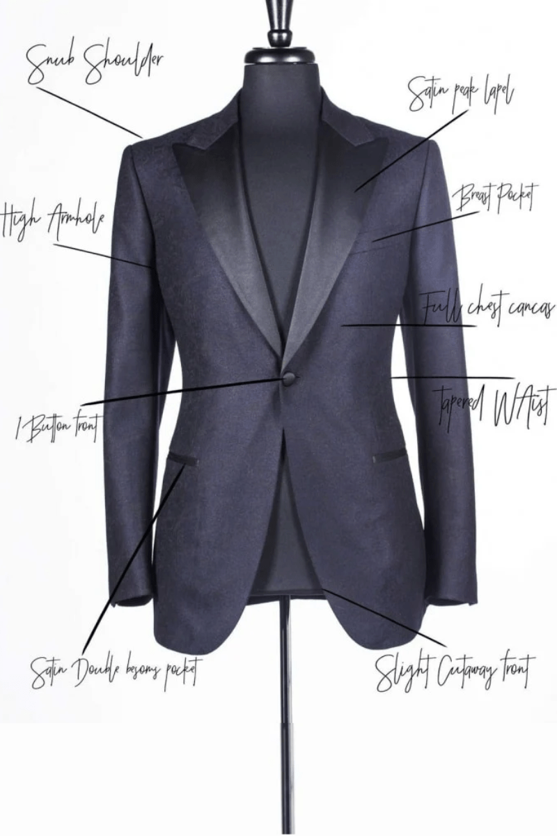 Customizing a tuxedo